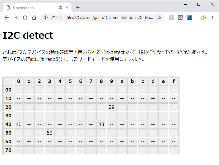 i2cdetect