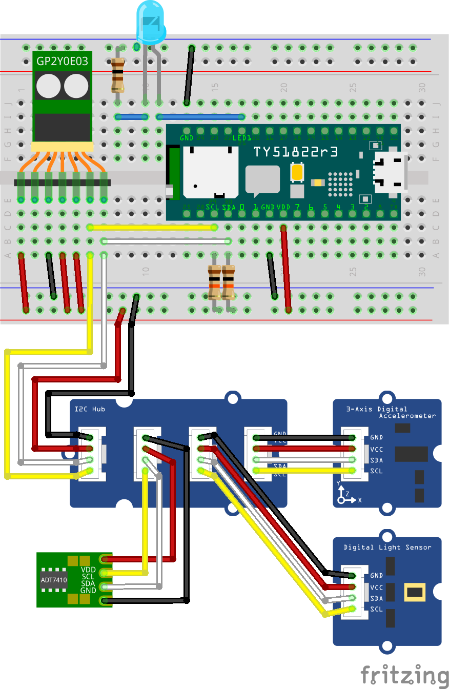 Grove I2C モジュールの接続